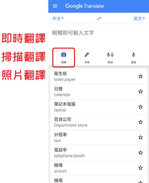 Google Translate User Interface Introduce