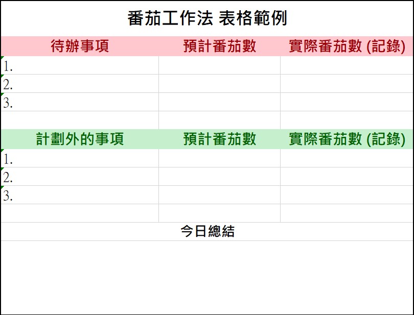 番茄工作法 表格範例