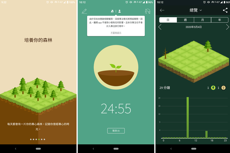 how to use forest app